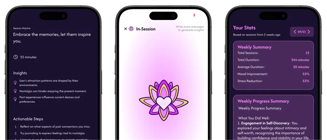 Talk to Lotus chat interface showing an empathetic conversation